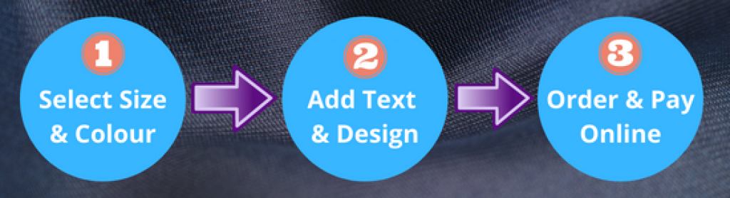 Customize T-shirt Steps